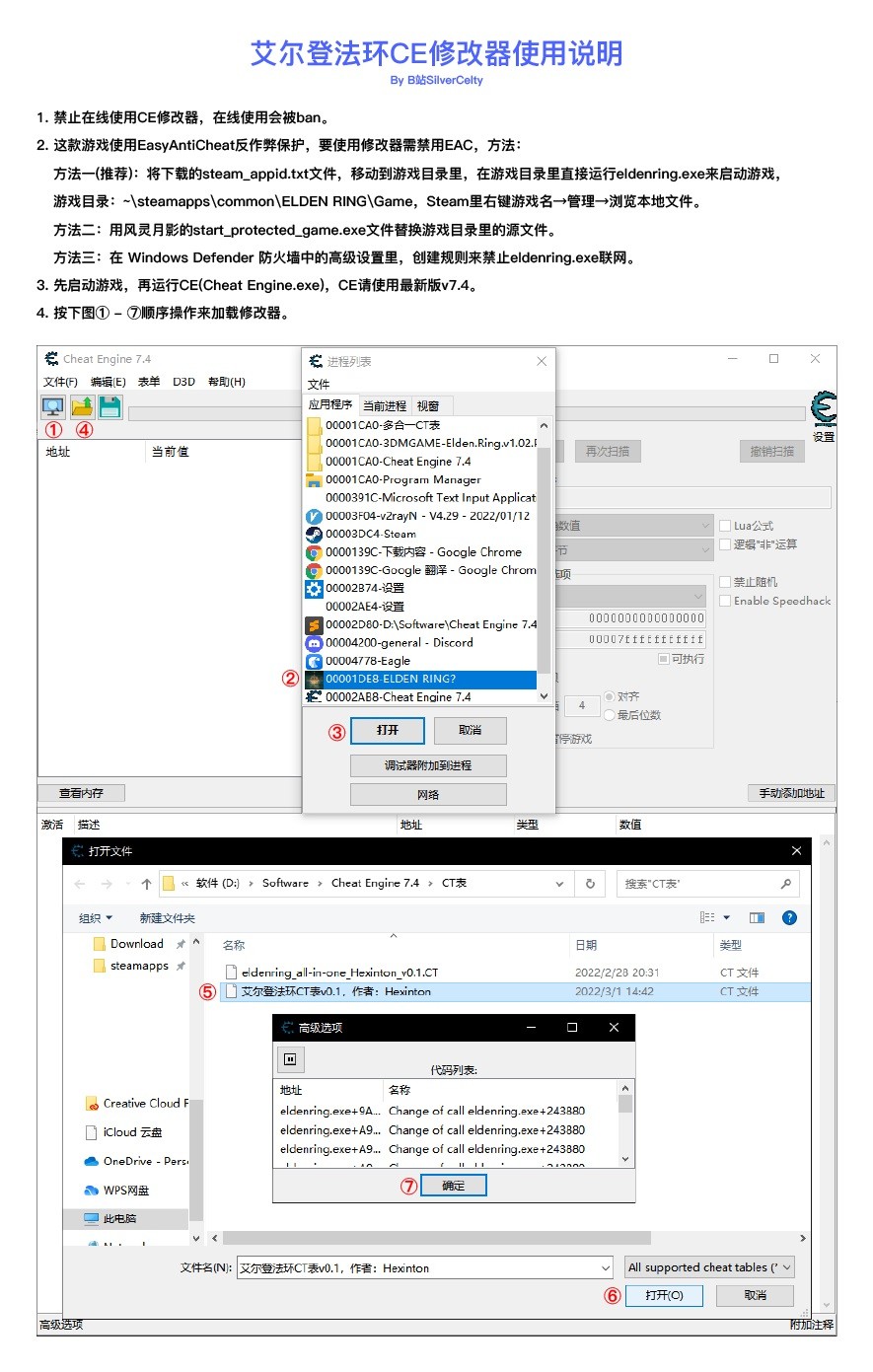 《艾尔登法环》CE全功能修改器CT码v0.4