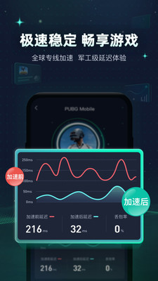 迅游手游加速器安卓5.3.6.1